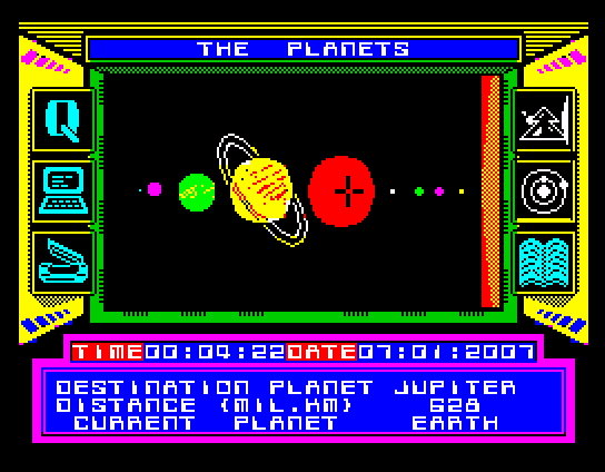 The Planets - long range map