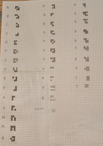 The alien symbols and their corresponding characters