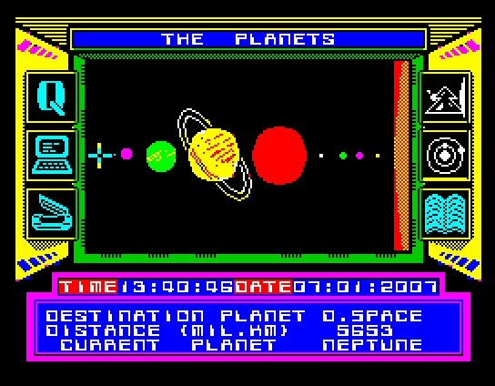 The Planets - interplanetary map