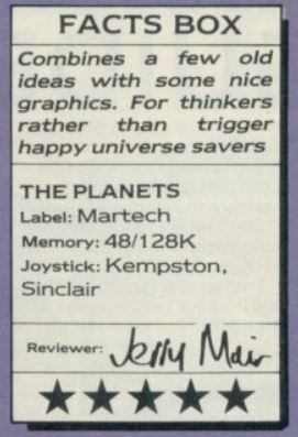 The Planets - Sinclair User review scores